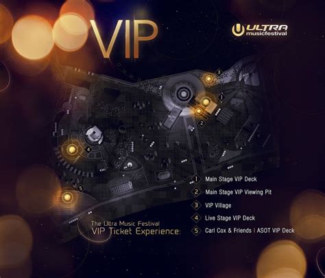 Vip Ultra Review 2024
